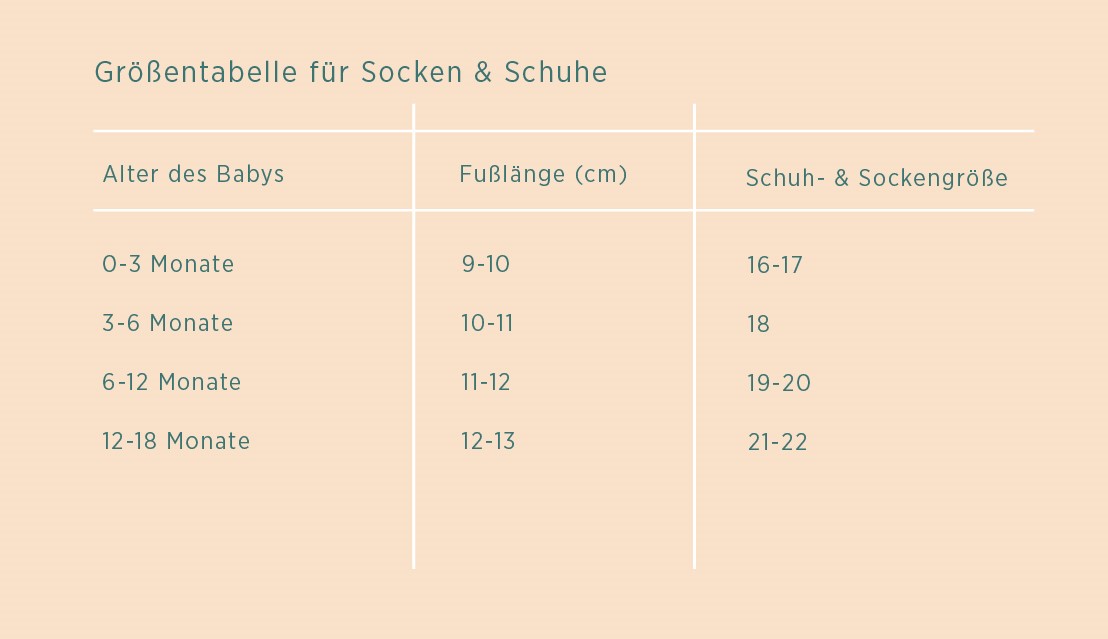 Größentabelle für Babysocken und Babyschuhe